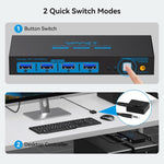 Switch KVM DisplayPort 8K DP para 2 ordenadores.