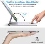 Funda con Teclado para iPad Air de 11 " (USADO)