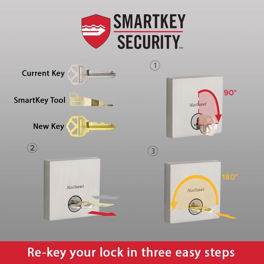 Manija frontal de perfil bajo con interior de palanca de puerta Halifax  Kwikset