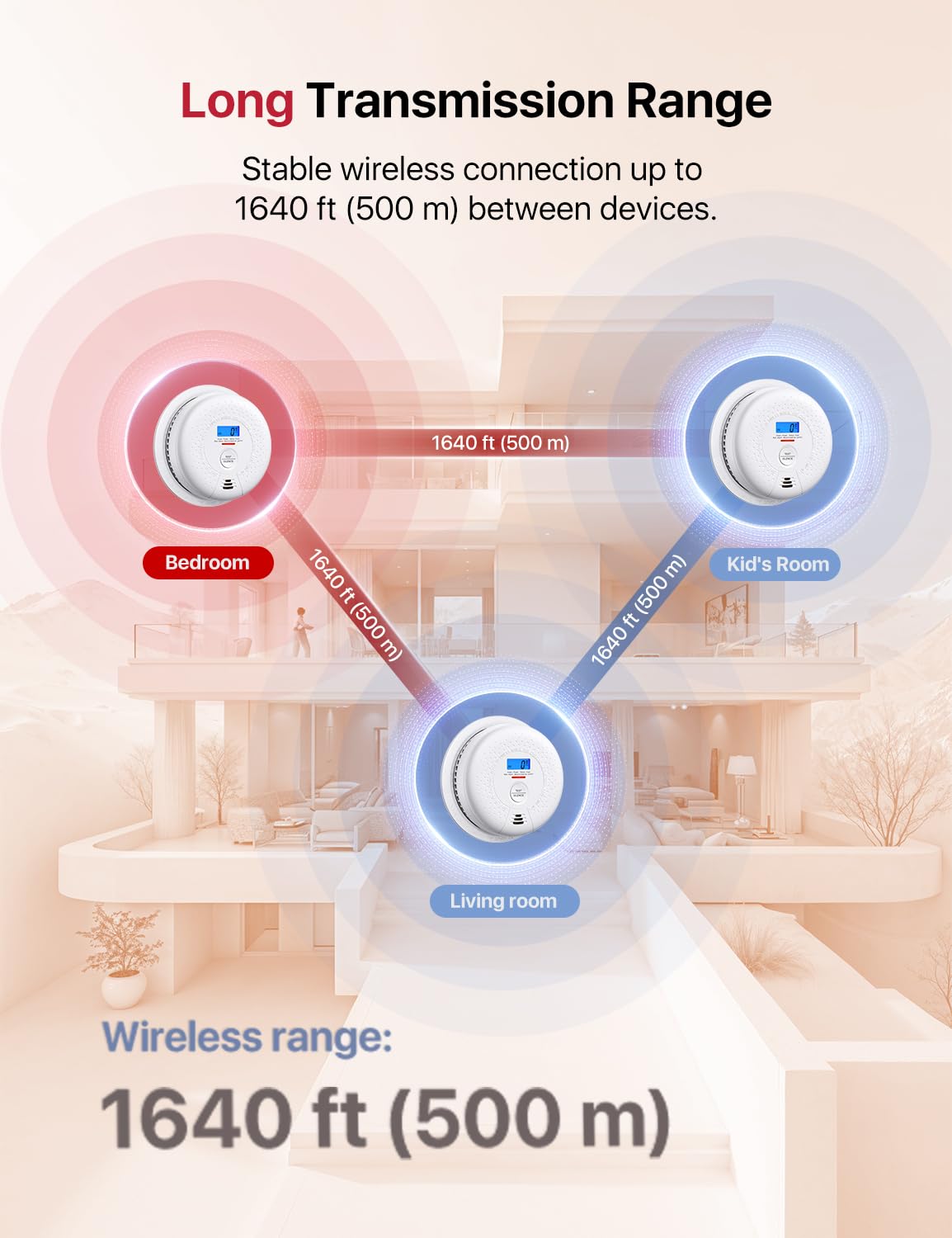 Detector de humo y monóxido de carbono, X-Sense, 3pcs.