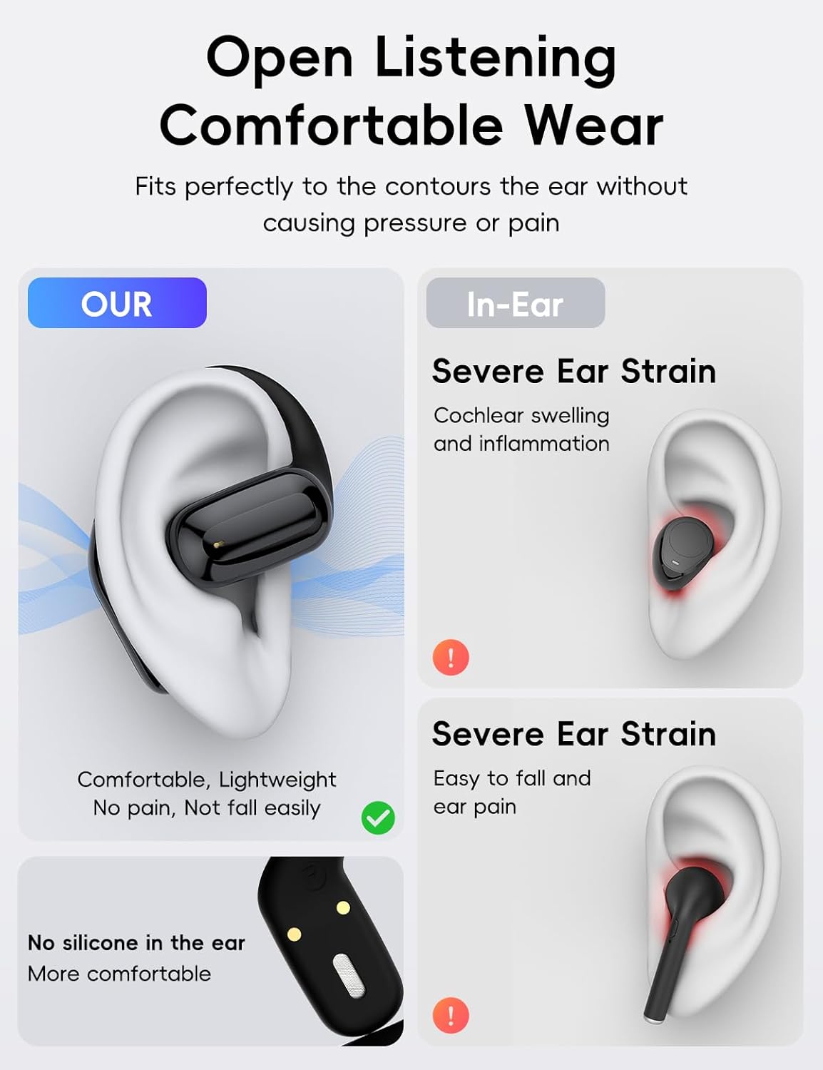 Auriculares Open Ear, de traducción de idiomas, Bluetooth.(USADO).