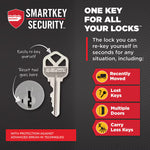 Kwikset Juego Cerradura y Manija Negro Mate Exterior