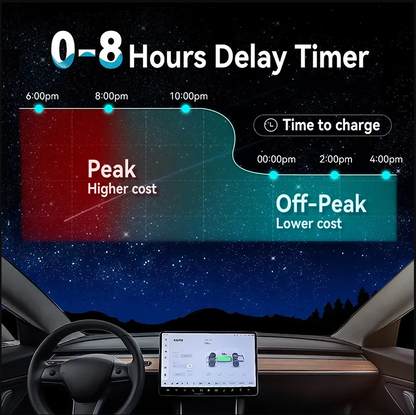 Cargador A6/Ev Monofásico 3.5kw, 16A, portátil para vehículos eléctricos.