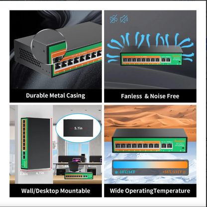 Conmutador Poe 8 Puertos, Ethernet 100mbps, Gigabit 120w, REIDUO