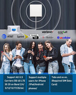 Amplificador de señal de teléfono celular, AT&T, 5G-4G, GABK.