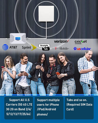 Amplificador de señal de teléfono celular, AT&T, 5G-4G, GABK.