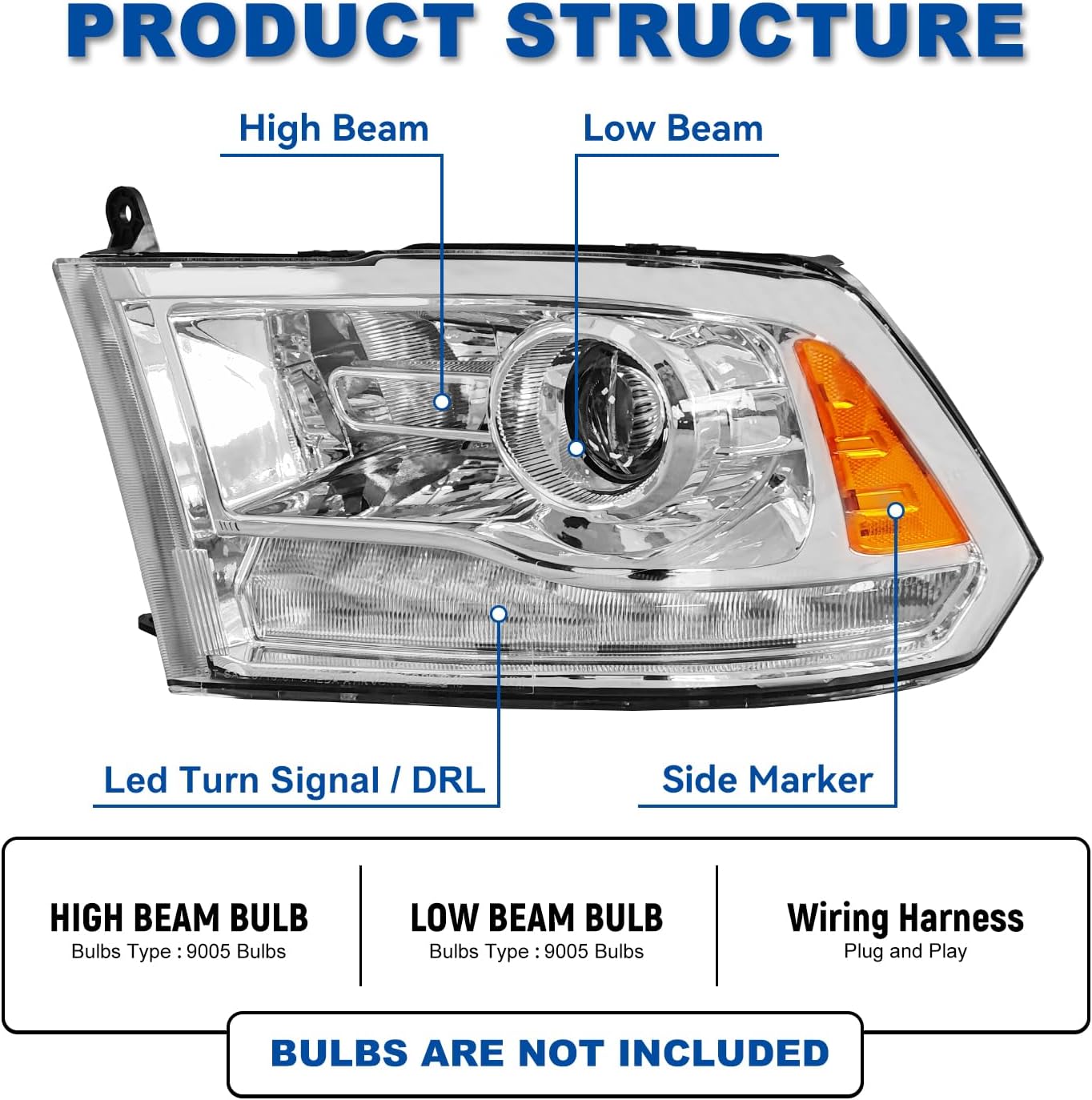 Faros delanteros LED halógenos Dodge Ram 1500 2500 3500 DETALLE