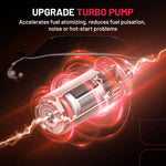 Bomba de combustible E7257M 2009-2012 para Dodge Ram.