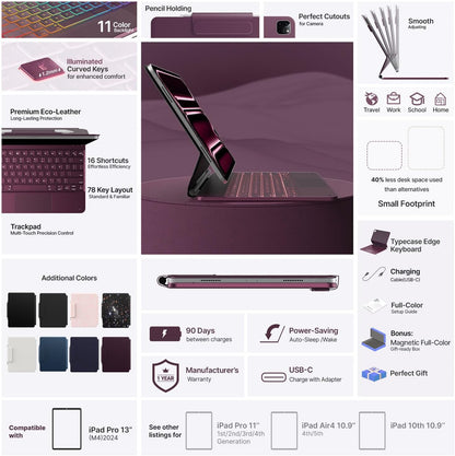 Funda con teclado Typecase Edge para iPad Pro de 12,9" (3,4,5 Y 6TA gen)