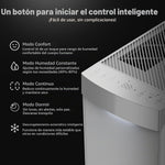 Deshumidificador Aeocky Leo-Lite 74 Pintas 4500 Ft2 (USADO)