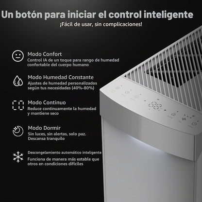 Deshumidificador Aeocky Leo-Lite 74 Pintas 4500 Ft2 (USADO)