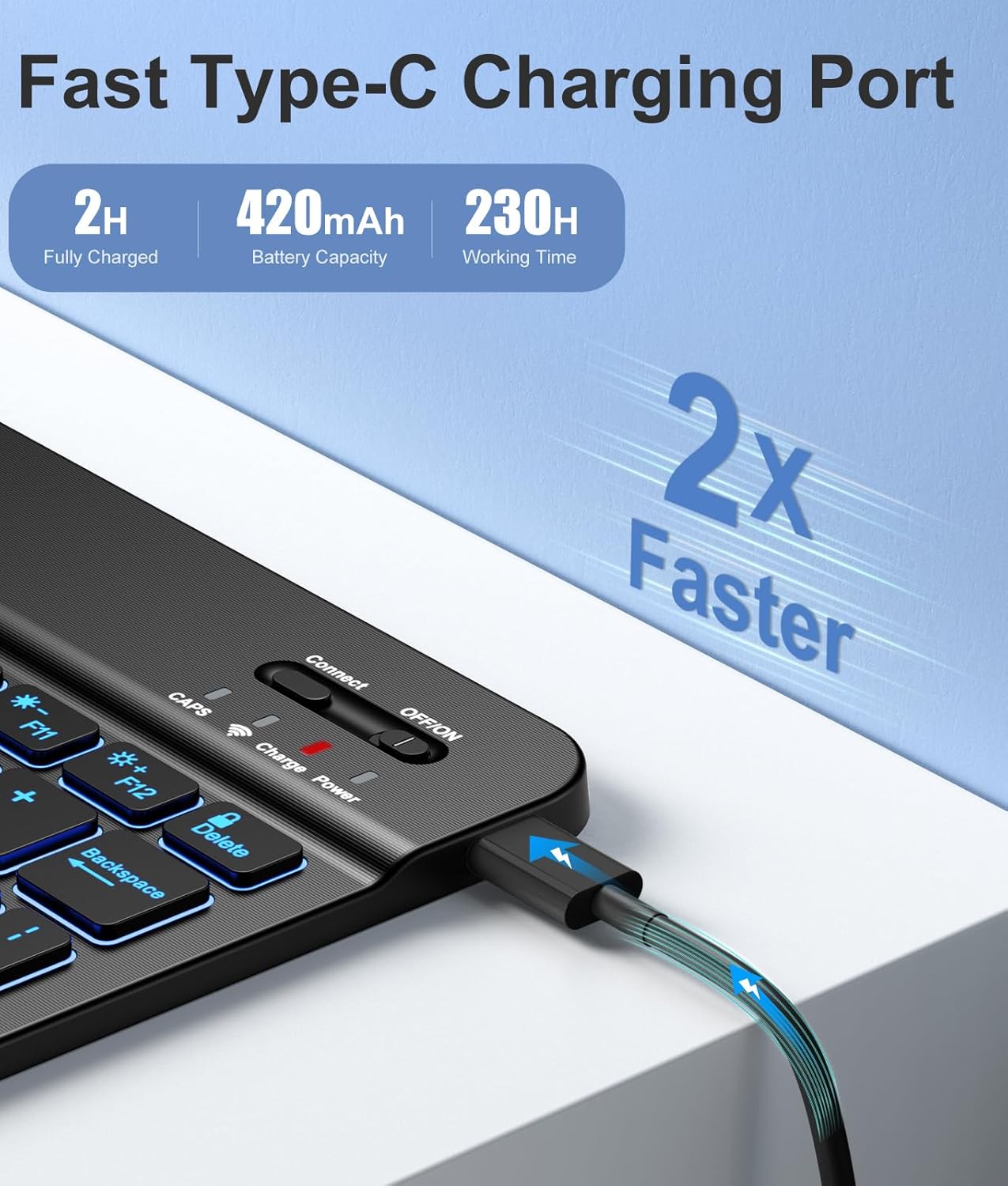 Funda para iPad de 11ª y 10ª gen. con teclado, 7 colores , inalámbrico.