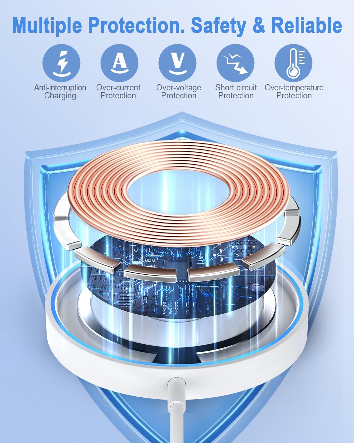 Cargador inalámbrico magnético Mag Safe, tipo C de 20W, (USADO).