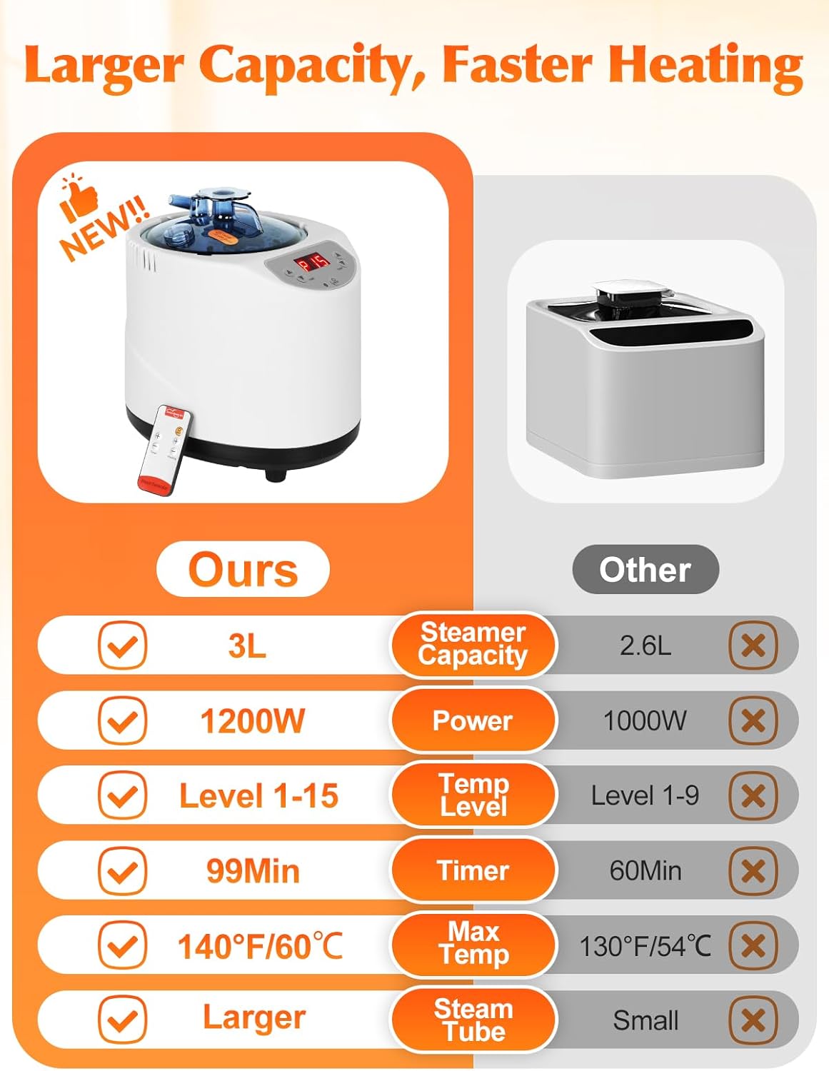 Sauna portátil para el hogar con generador de vapor de 3 L 1100 W.