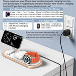 Cargador inalámbrico 3 en 1 para iPhone Magsafe