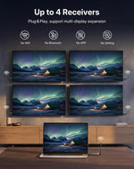 Transmisor Receptor HDMI Inalámbrico VENTION 200M 4K