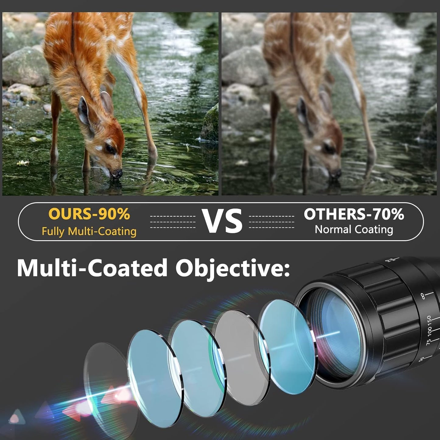 Mira telescópica para caza deportiva, CVLIFE 6-24x50.(USADA)