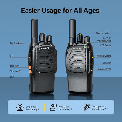 Walkie Talkie Retevis H777 Recargables Largo Alcance 2pz RETREVIS