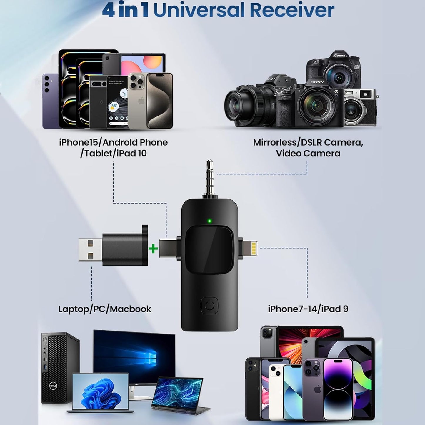 Mini micrófono inalámbrico EVXVE 4 en 1 (Usado)