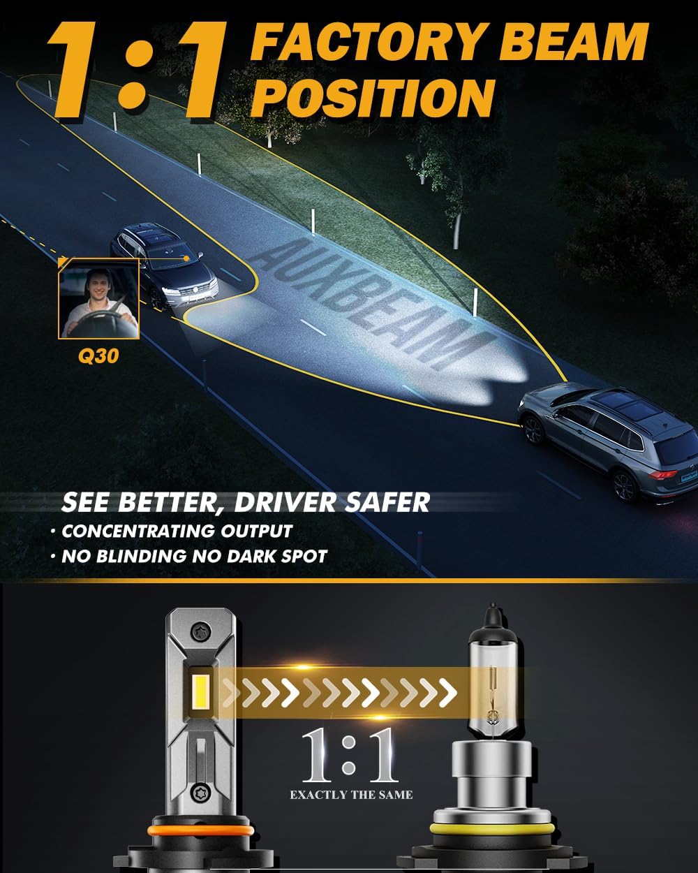 Auxbeam 9005 HB3 - Luz antiniebla 6500 K, 120 W.