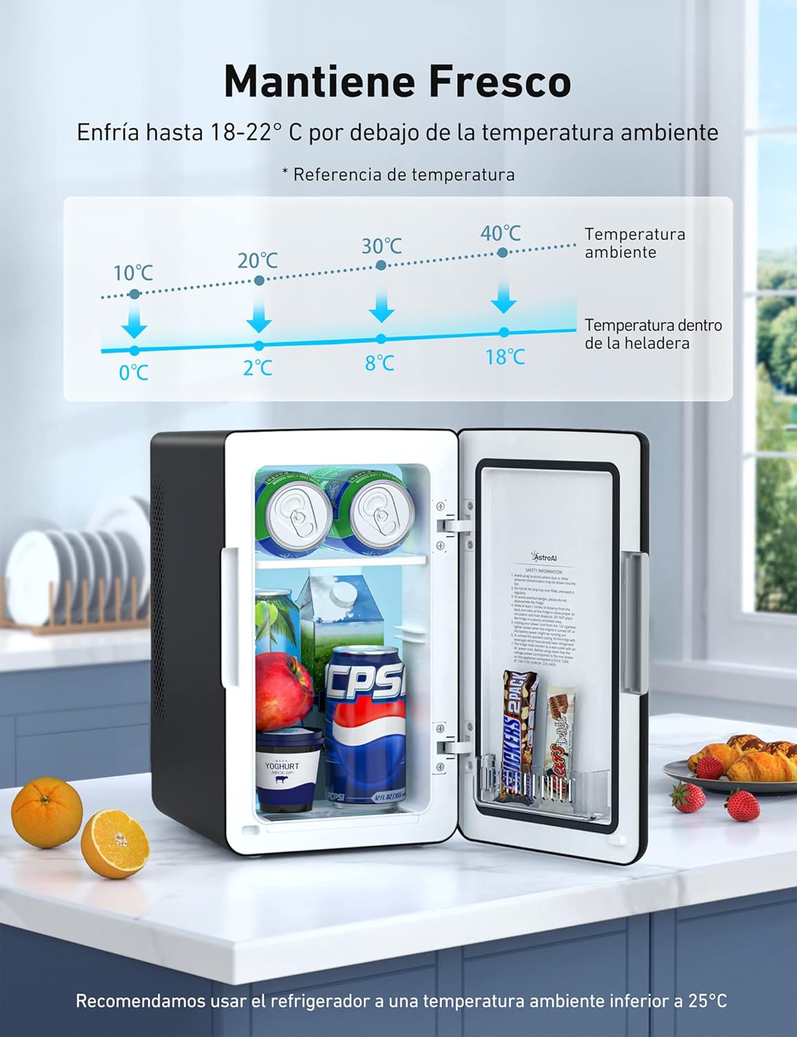 Mini Refrigerador, 6L, para Enfriar y Calentar, ASTRO AI
