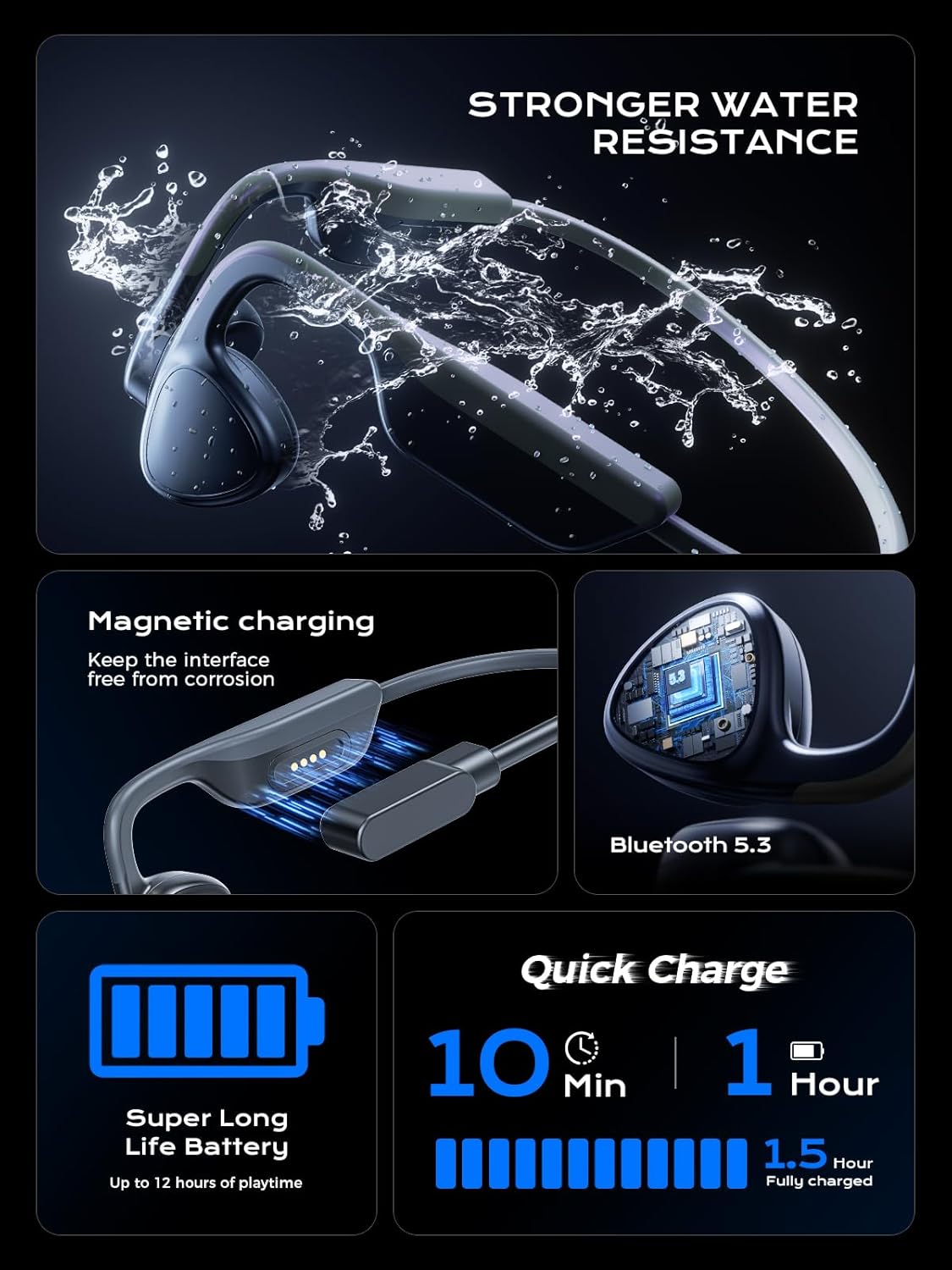 Auriculares de conducción ósea, Bluetooth 5.3.(USADOS).