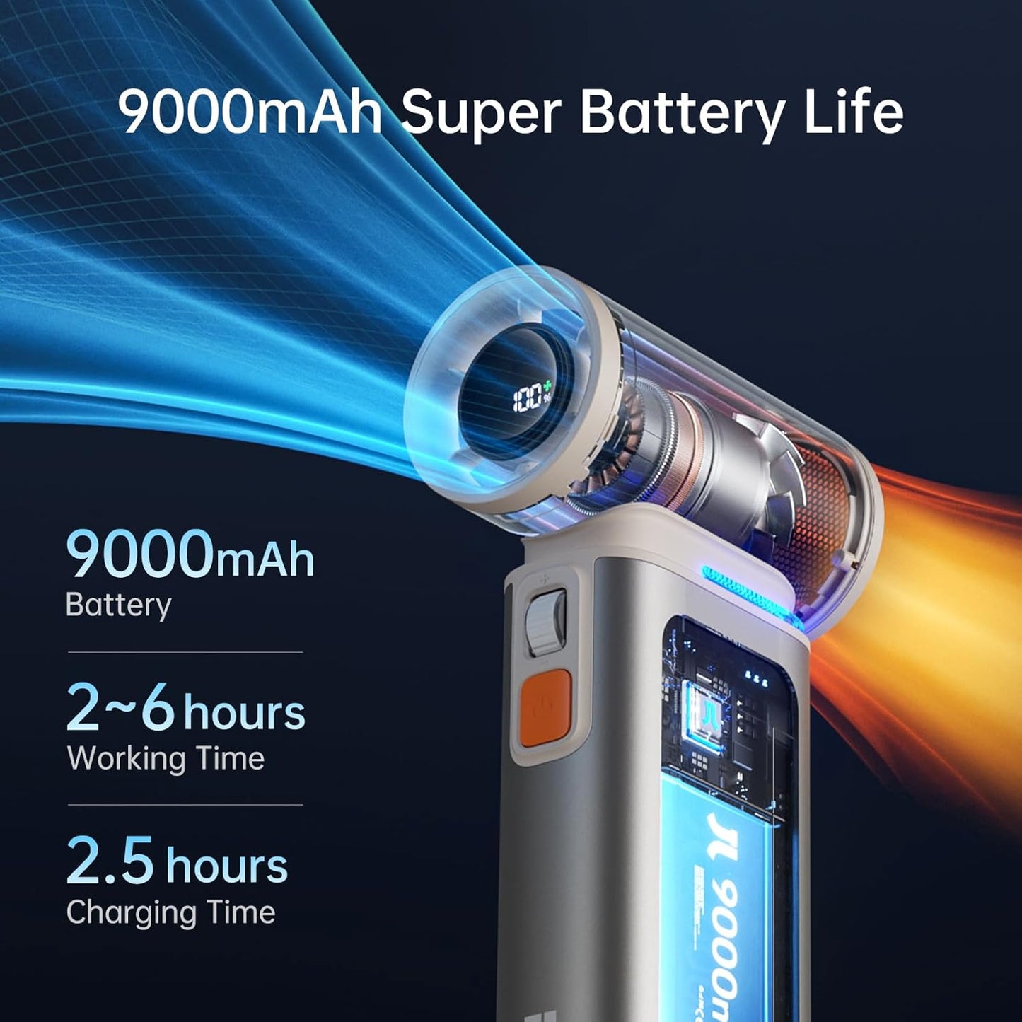 Ventilador turbo portátil de mano, Jisulife, recargable.(USADO)