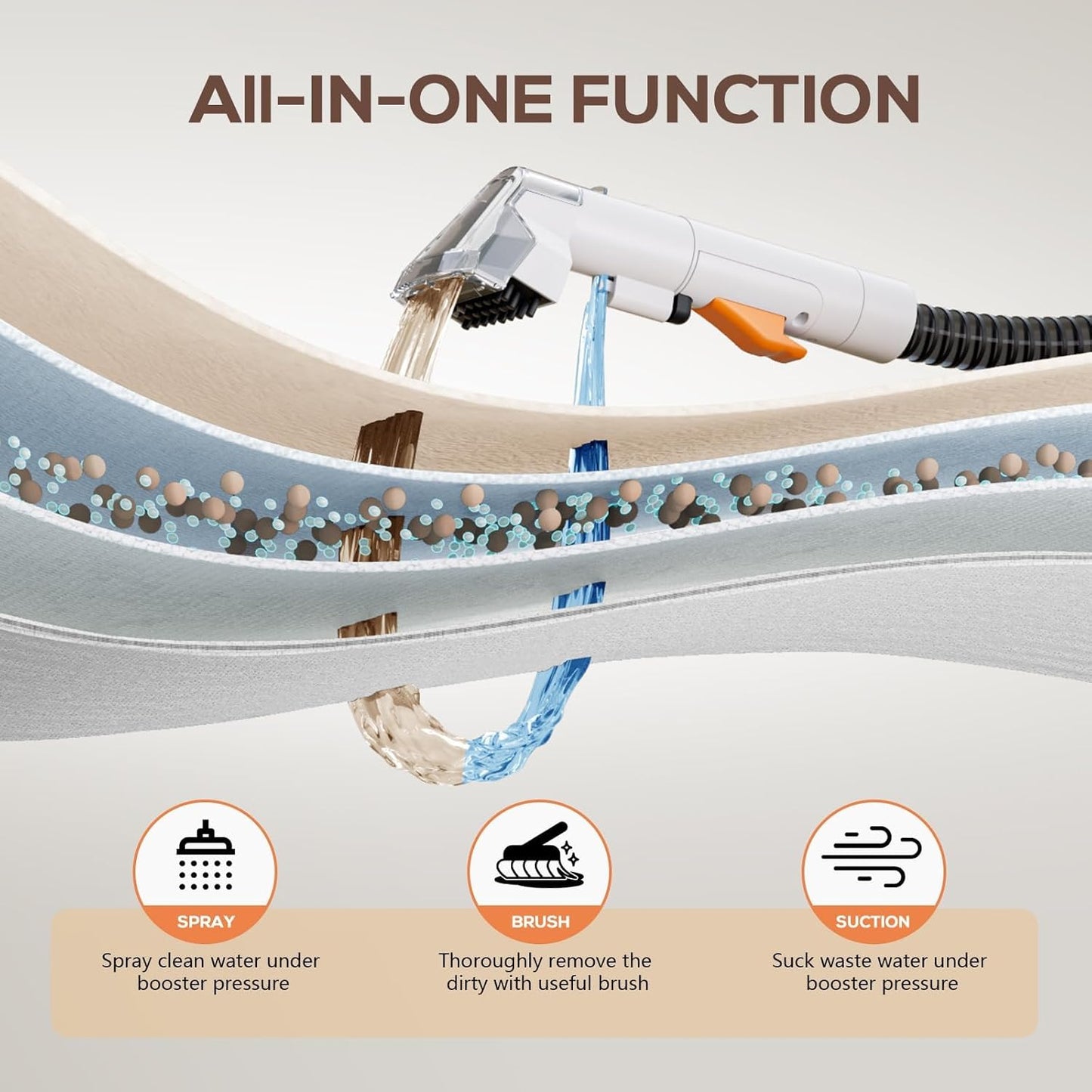 Limpiador portátil de alfombras y tapicería,removedor de manchas.USADO.