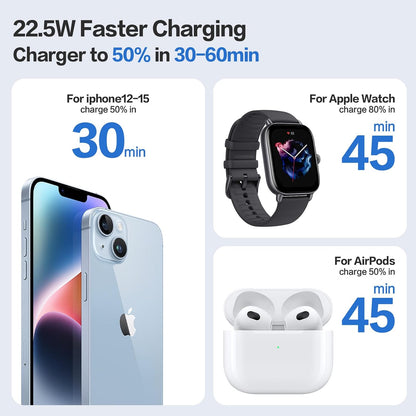 Banco de Energía Magnético 830, Batería de 1200 mAh. (USADA)