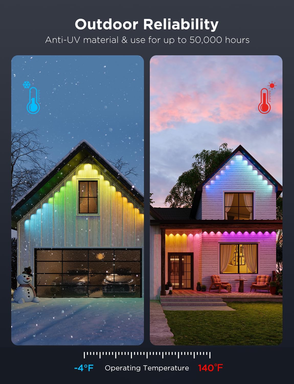 Luces permanentes para exteriores, IP67 impermeable, GOVEE.