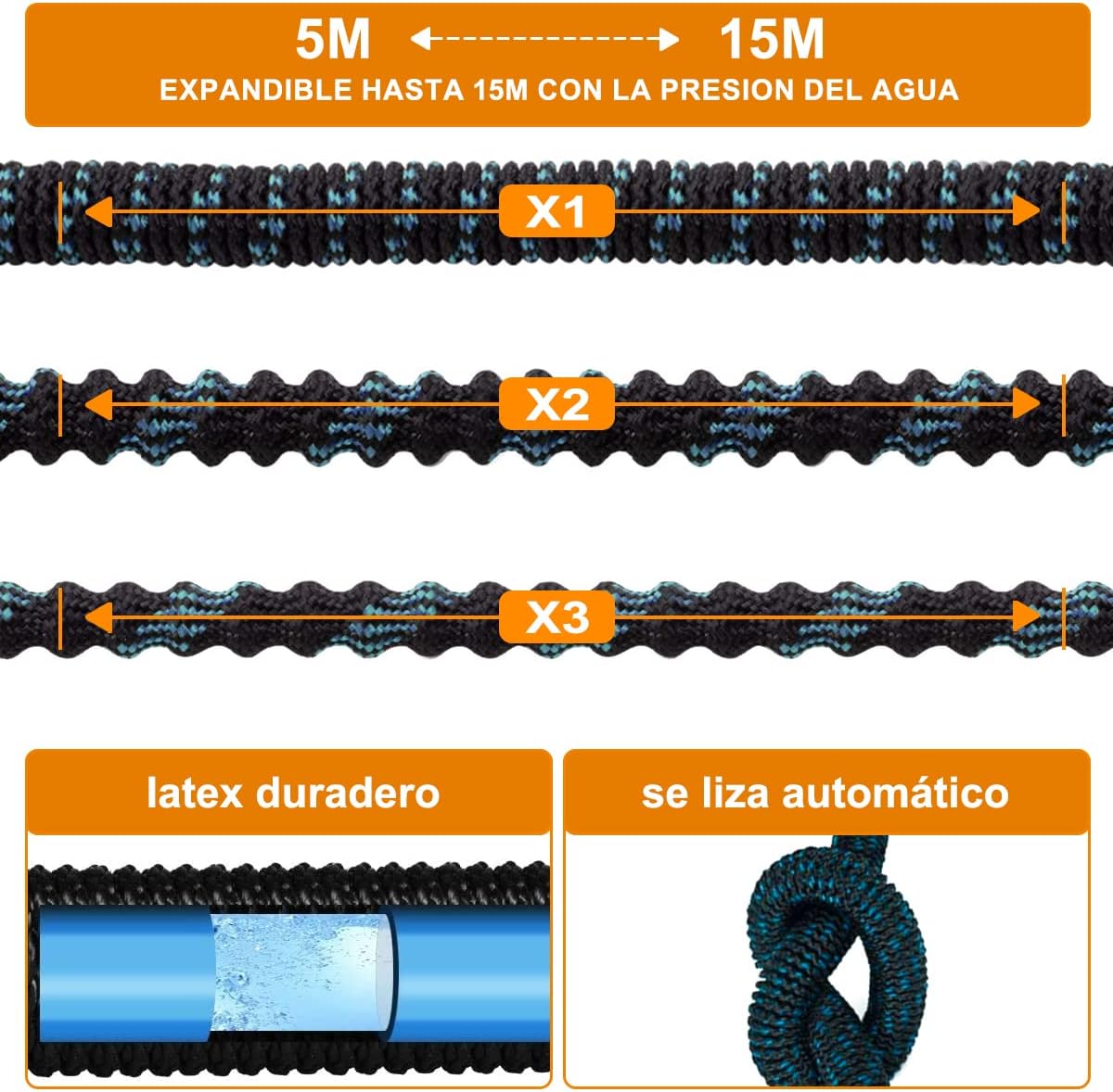 Manguera de Jardín Expandible hasta 15 Metros, Boquilla 10 modos.