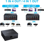 Conmutador de Audio estéreo bidireccional L/R (USADO)