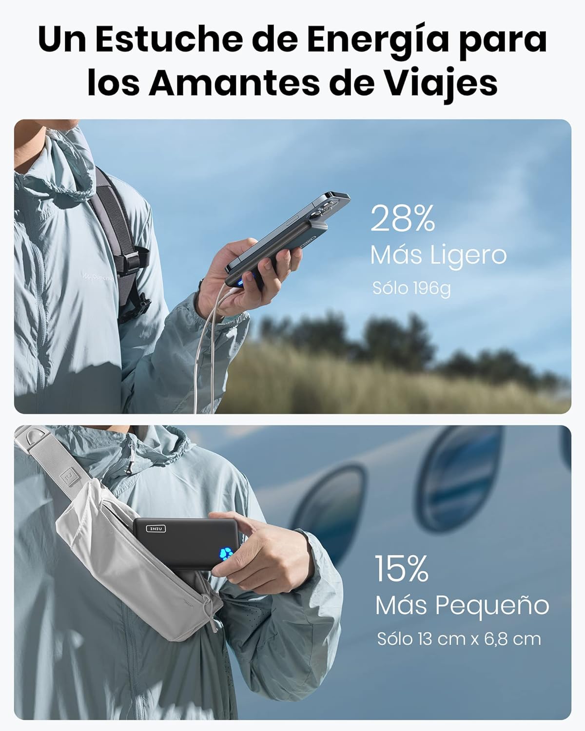 INIU Power Bank, USB C más Delgado 10000mAh Bateria Portatil.