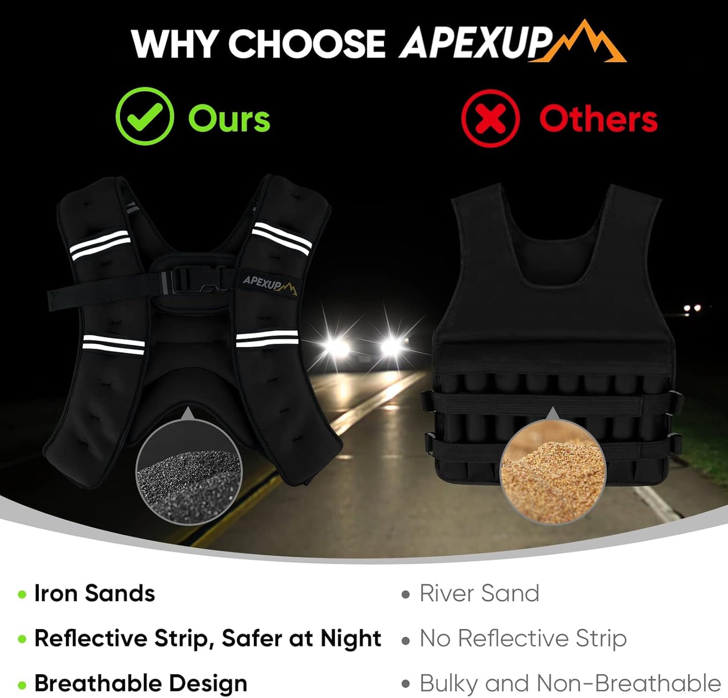 APEXUP - Chaleco con peso para entrenar, 10 libras