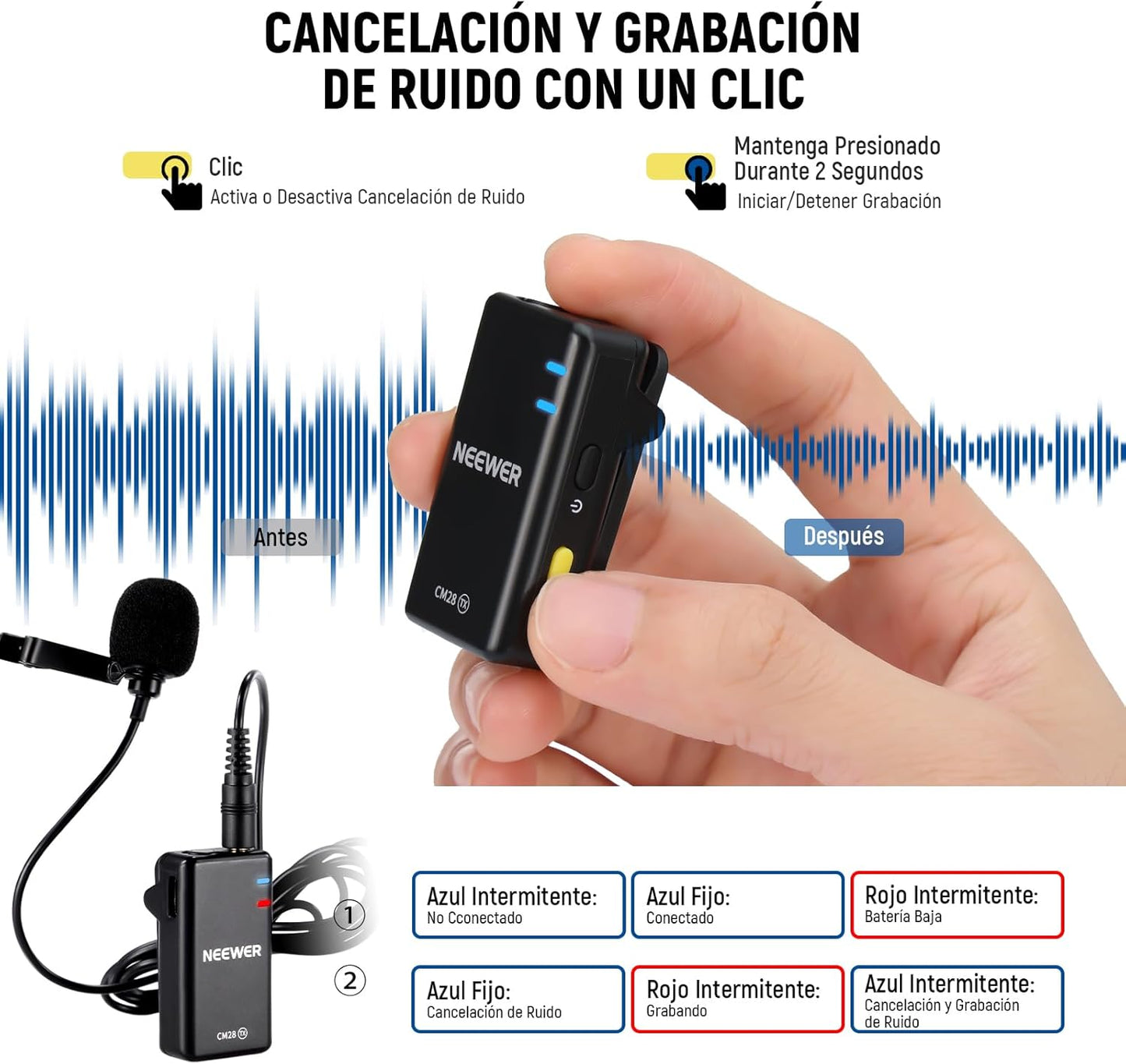 NEEWER CM28 Micrófono Solapa Inalámbrico Profesional.(USADO)