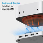Base Dock IVANKY 13 En 1 Para Mac Mini M4 Con SSD NVMe HDMI 4K