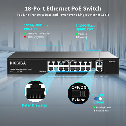 Conmutador PoE de 16 puertos a 250 W con puerto de enlace ascendente.