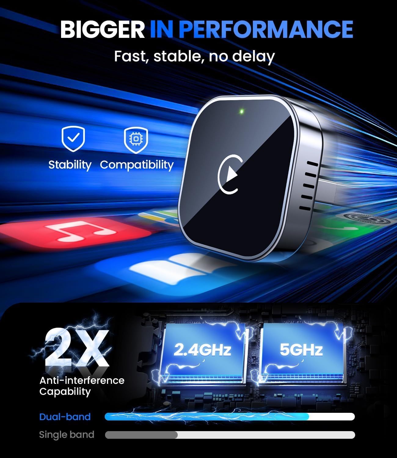 Adaptador inalámbrico Teeran CarPlay 2025 para Iphone