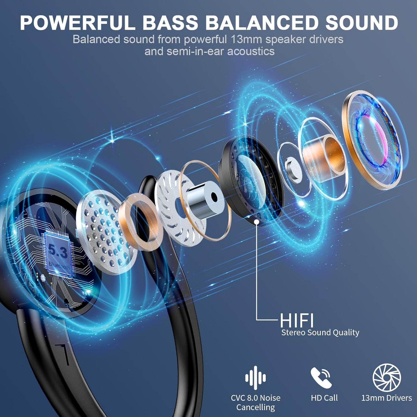 Kuizil Auriculares inalámbricos Bluetooth 5.4 con ganchos