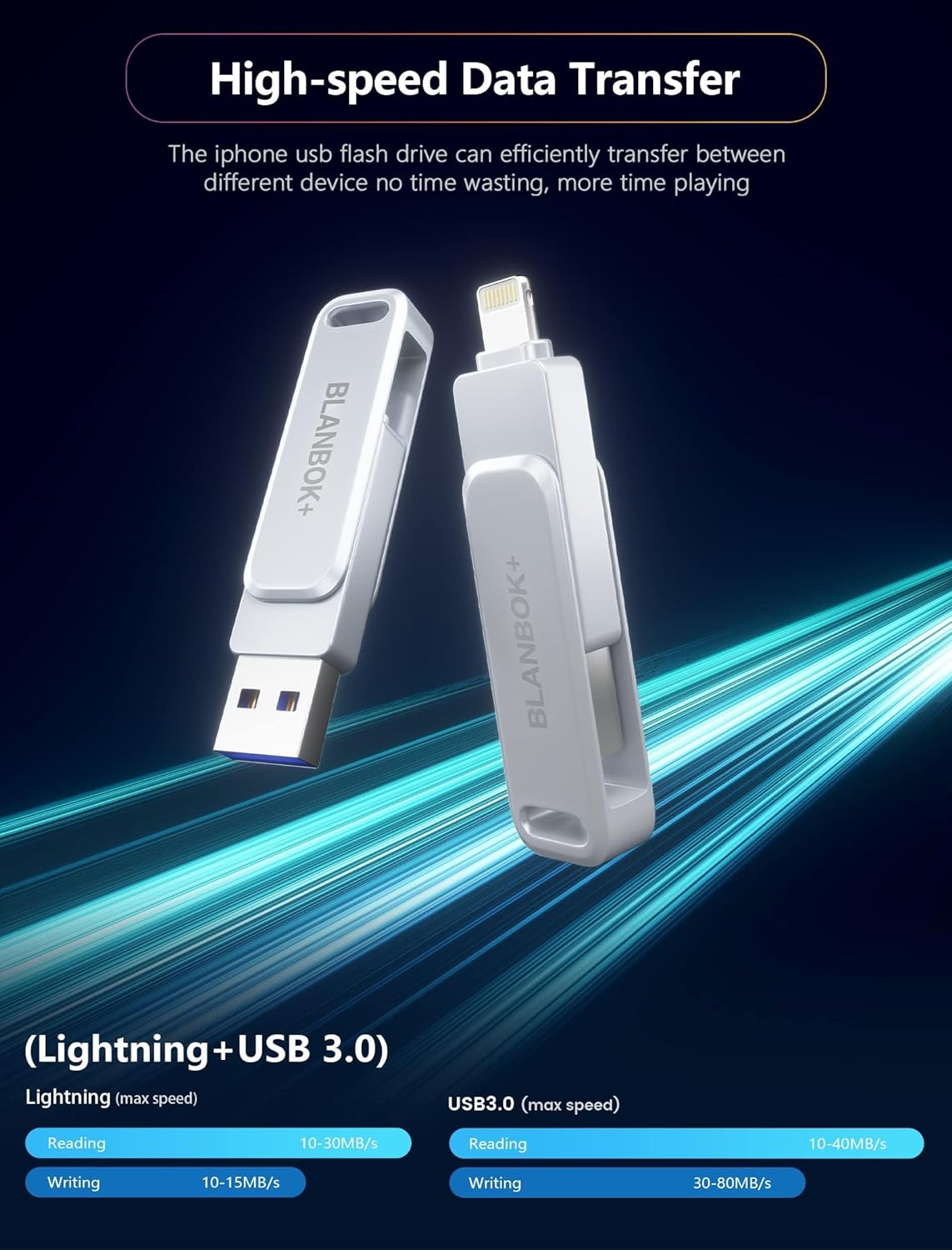 MFi - Unidad flash 128GB para iPhone Blanbok+