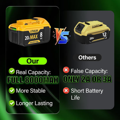 Baterías de repuesto Yayetur, compatible con Dewalt, 20V Max 8000 mAh
