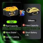 Batería de repuesto Yayetur, compatible con Dewalt, 20V Max 8000 mAh