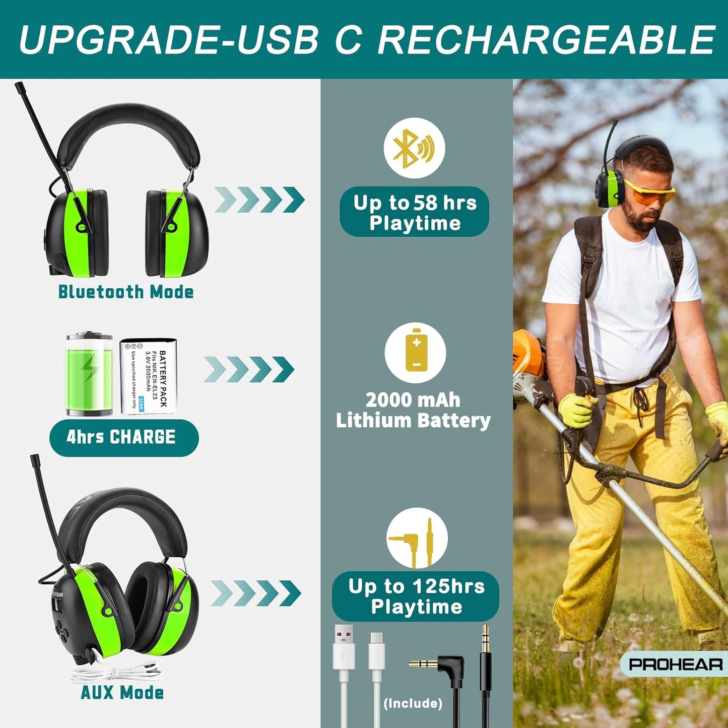 PROHEAR Auriculares de radio 033,Batería recargable USB C.