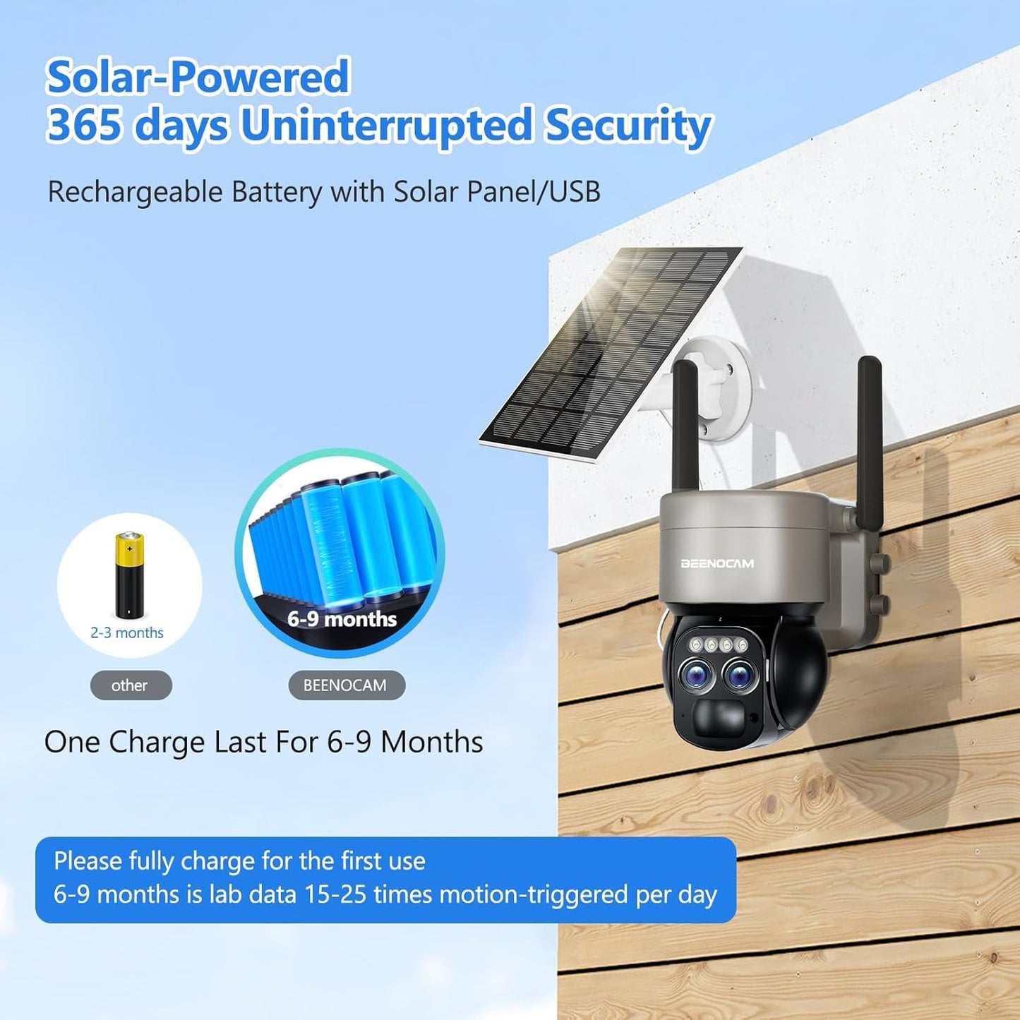 BEENOCAM - Cámaras de seguridad inalámbricas con zoom.