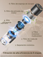 Aspiradora inalámbrica Oxvac R7F, Recargable, con succión potente 600W