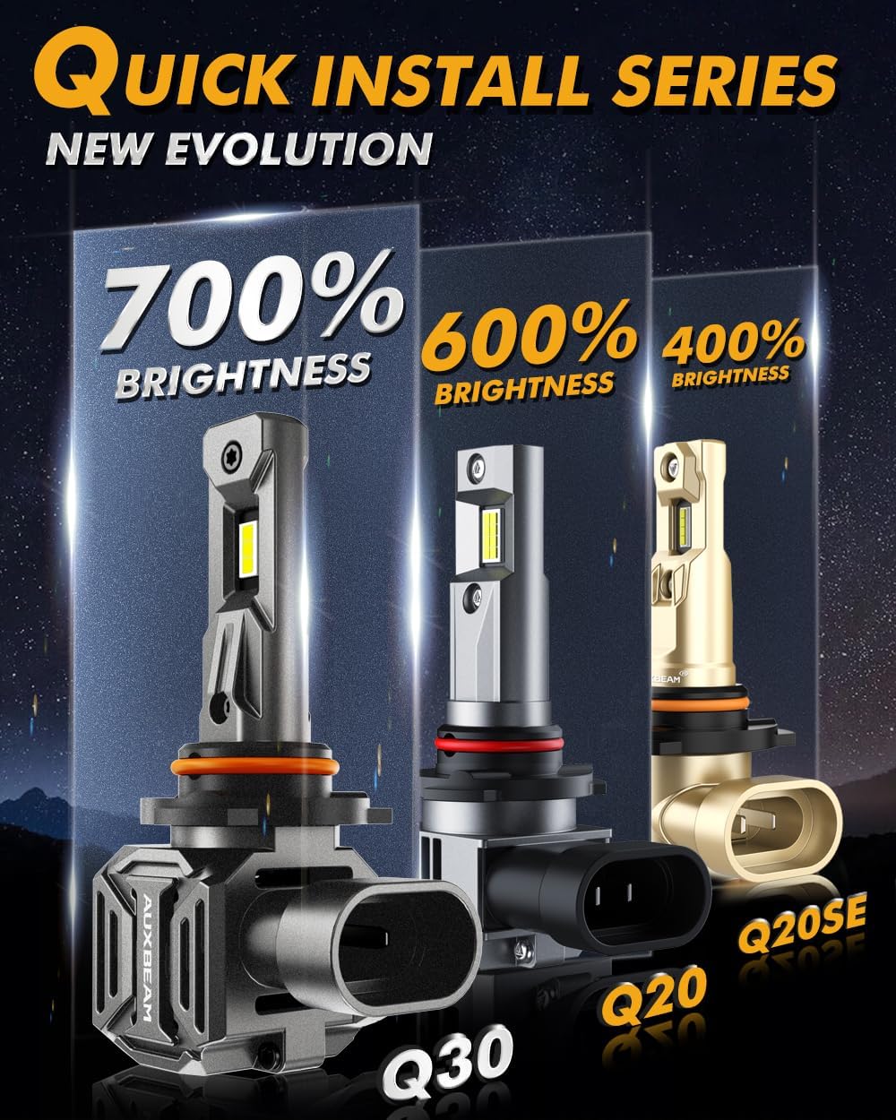 Auxbeam 9005 HB3 - Luz antiniebla 6500 K, 120 W.