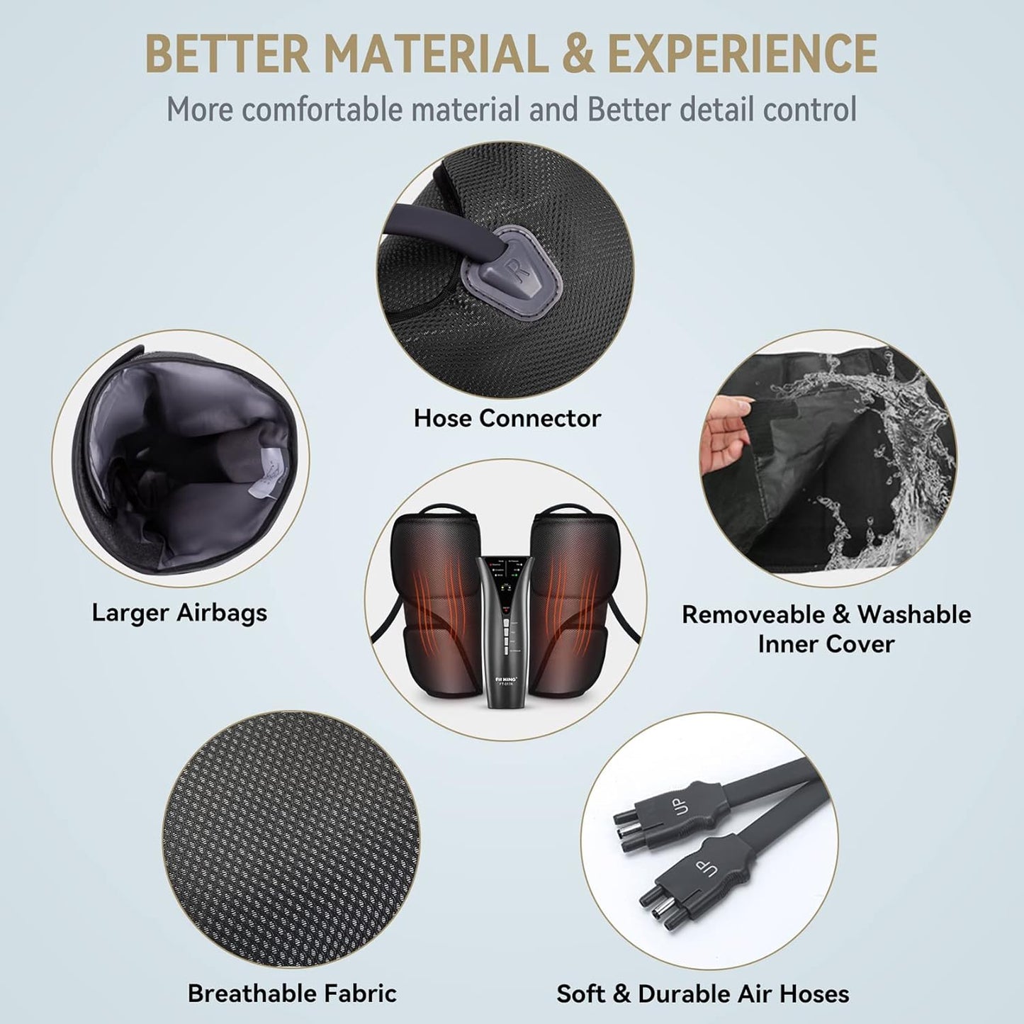 Masajeador de piernas para circulación con calor FIT KING FT-017A