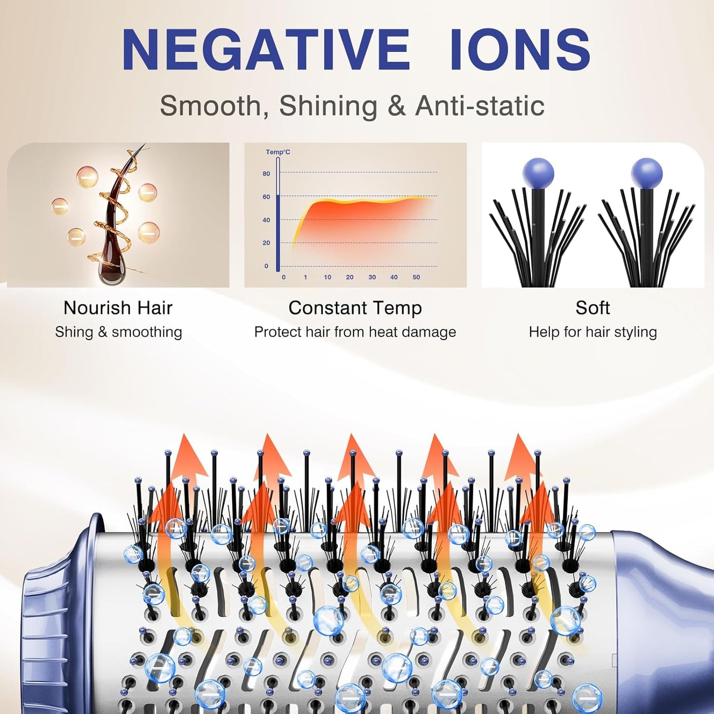 Cepillo secador de pelo de alta velocidad Lyealion Púrpura