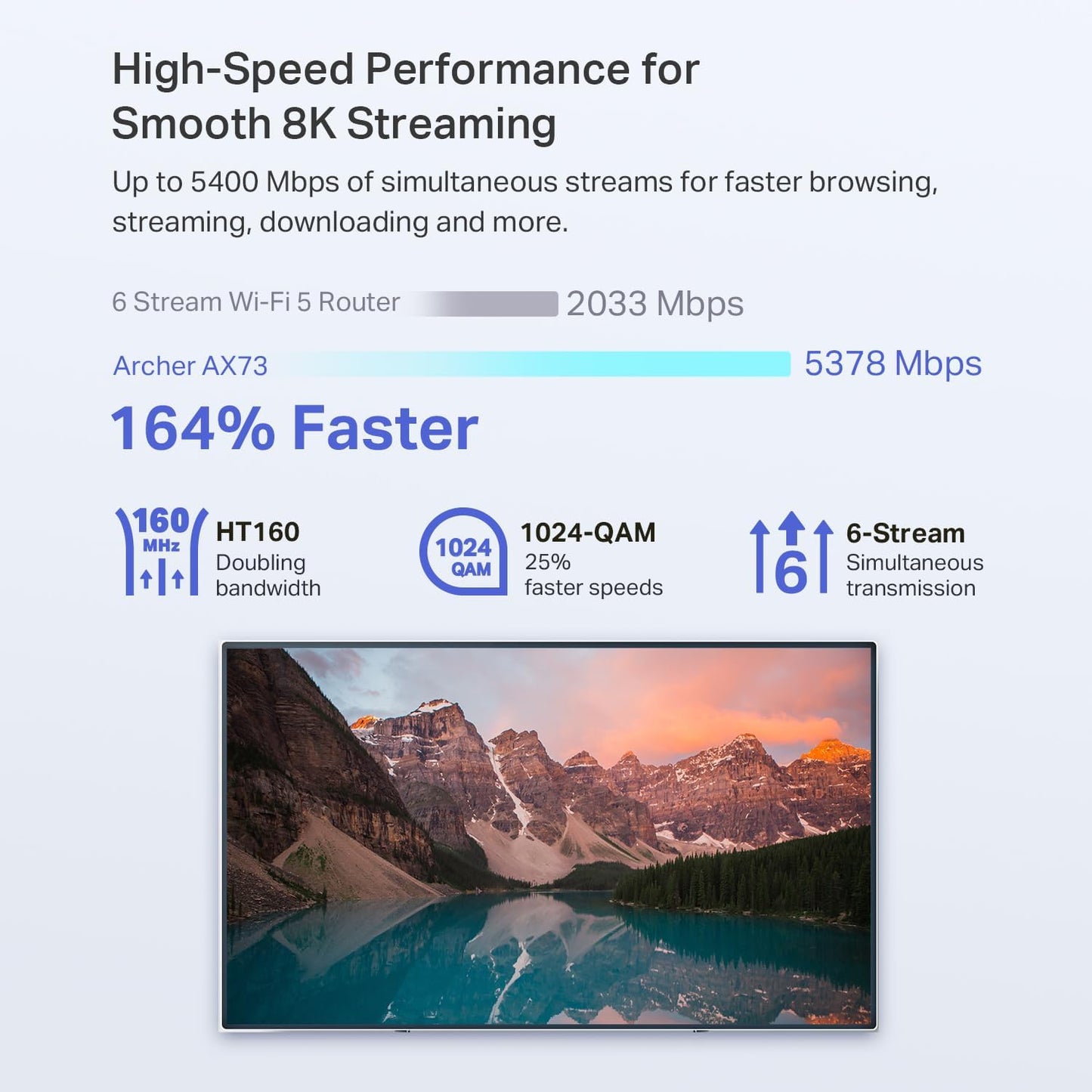 TP-Link Router 5400 Mbps Wifi-6 AX73