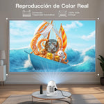 Mini Proyector Portatil con Android, Bluetooth, HDMI, USB, Wifi.